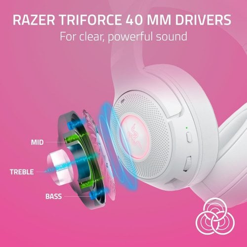 Купити Навушники Razer Kraken Kitty V2 BT (RZ04-04860600-R3M1) White - ціна в Києві, Львові, Вінниці, Хмельницькому, Франківську, Україні | інтернет-магазин TELEMART.UA фото