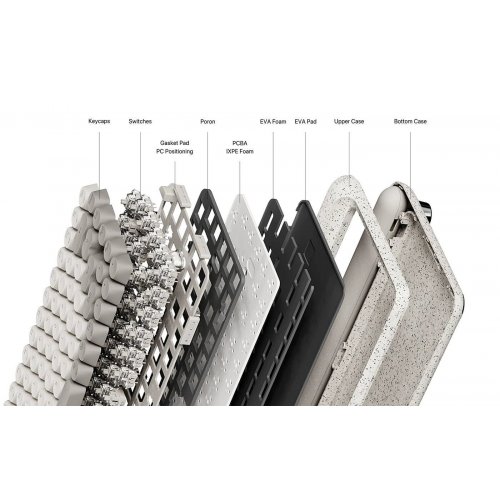 Купити Клавіатура Lofree OE914 ZERO ARTZ Mechanical Linear Switches Wireless (LO-6922694806505) White - ціна в Києві, Львові, Вінниці, Хмельницькому, Франківську, Україні | інтернет-магазин TELEMART.UA фото