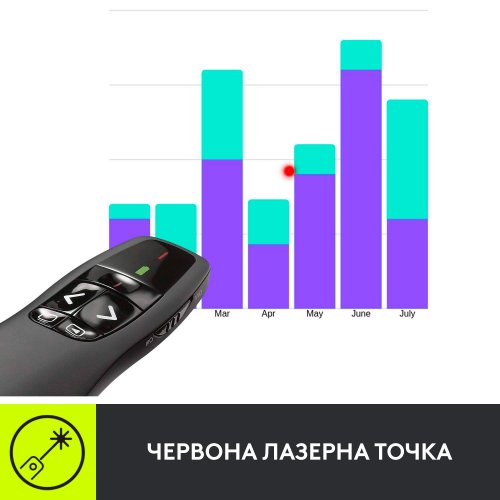 Миша Logitech R700 (910-003506) Black купити в Україні: Київ, Львів, Хмельницький, Тернопіль, Івано-Франківськ | Низька ціна, відгуки, характеристики від TELEMART фото