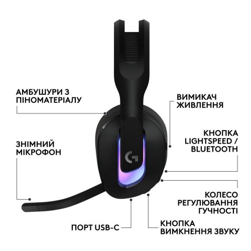Купити Навушники Logitech G522 Lightspeed Wireless (981-001544) Black - ціна в Києві, Львові, Вінниці, Хмельницькому, Франківську, Україні | інтернет-магазин TELEMART.UA фото