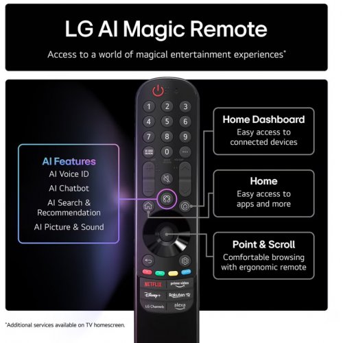 Купити Телевізор LG 55" OLED55G54LW Black - ціна в Києві, Львові, Вінниці, Хмельницькому, Франківську, Україні | інтернет-магазин TELEMART.UA фото