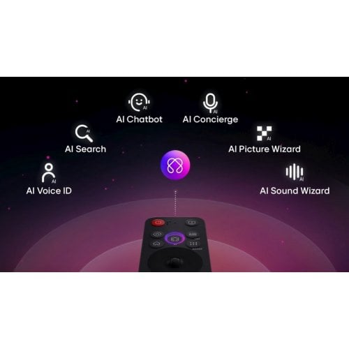Купити Телевізор LG 65" 65NANO81A6A Black - ціна в Києві, Львові, Вінниці, Хмельницькому, Франківську, Україні | інтернет-магазин TELEMART.UA фото