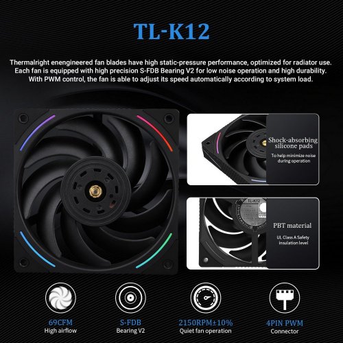 Готова СВО Thermalright Elite Vision 360 ARGB Black купити з перевіркою сумісності: огляд, характеристики, ціна у Києві, Львові, Вінниці, Хмельницькому, Івано-Франківську, Україні | інтернет-магазин TELEMART.UA фото