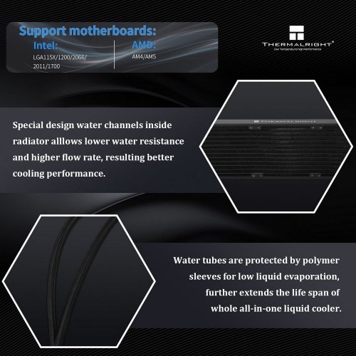 Готова СВО Thermalright Elite Vision 360 ARGB Black купити з перевіркою сумісності: огляд, характеристики, ціна у Києві, Львові, Вінниці, Хмельницькому, Івано-Франківську, Україні | інтернет-магазин TELEMART.UA фото