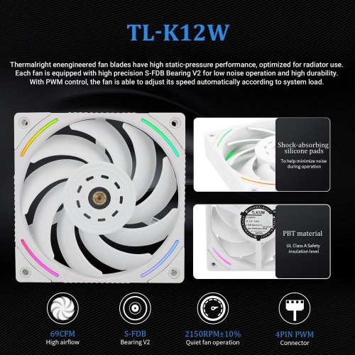 Купить Готовая СВО Thermalright Elite Vision 360 ARGB White с проверкой совместимости: обзор, характеристики, цена в Киеве, Днепре, Одессе, Харькове, Украине | интернет-магазин TELEMART.UA фото