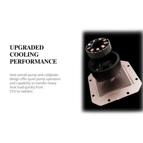 Готова СВО Thermalright Frozen Vision 360 V2 White купити з перевіркою сумісності: огляд, характеристики, ціна у Києві, Львові, Вінниці, Хмельницькому, Івано-Франківську, Україні | інтернет-магазин TELEMART.UA фото