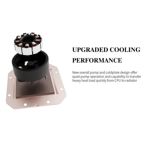 Купить Готовая СВО Thermalright Frozen Warframe 240 ARGB White с проверкой совместимости: обзор, характеристики, цена в Киеве, Днепре, Одессе, Харькове, Украине | интернет-магазин TELEMART.UA фото