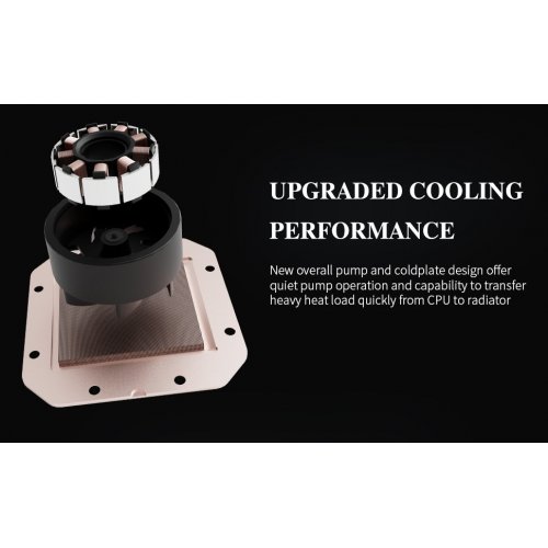 Купить Готовая СВО Thermalright Frozen Warframe 360 ARGB Black с проверкой совместимости: обзор, характеристики, цена в Киеве, Днепре, Одессе, Харькове, Украине | интернет-магазин TELEMART.UA фото
