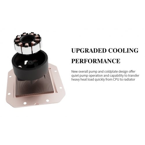 Купить Готовая СВО Thermalright Frozen Warframe 360 ARGB White с проверкой совместимости: обзор, характеристики, цена в Киеве, Днепре, Одессе, Харькове, Украине | интернет-магазин TELEMART.UA фото
