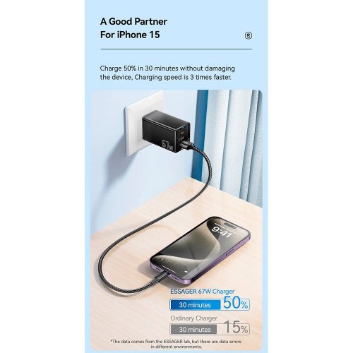 Купить Уценка сетевое зарядное устройство Essager Kolsang GaN Travel USB + 2 x USB Type-C 67W (ECTAC-KSB01-Z) Black (Повреждена упаковка, 762385) - цена в Харькове, Киеве, Днепре, Одессе
в интернет-магазине Telemart фото