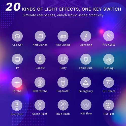 Купить Видеосвет Ulanzi VIJIM VL120 RGB Light (2346 VL120RGB) Black - цена в Харькове, Киеве, Днепре, Одессе
в интернет-магазине Telemart фото