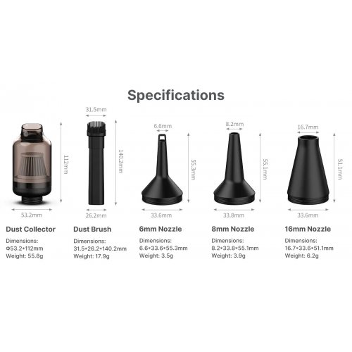 Купить Воздуходувка Ulanzi Electric Air Duster Kit (C073GBR1 BS380FB) Black - цена в Харькове, Киеве, Днепре, Одессе
в интернет-магазине Telemart фото