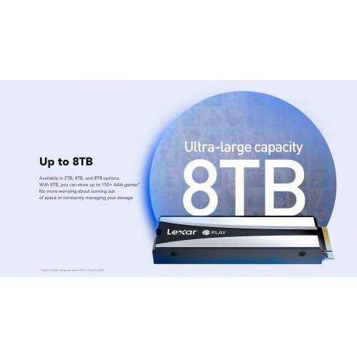 SSD-диск Lexar Play 3D NAND 2TB M.2 (2280 PCI-E) NVMe x4 (LNMPLY8002T-RNNNG) купити з перевіркою сумісності: огляд, характеристики, ціна у Києві, Львові, Вінниці, Хмельницькому, Івано-Франківську, Україні | інтернет-магазин TELEMART.UA фото