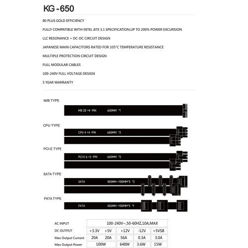 Купить Блок питания Thermalright KG-650 650W (TR-KG650) Black с проверкой совместимости: обзор, характеристики, цена в Киеве, Днепре, Одессе, Харькове, Украине | интернет-магазин TELEMART.UA фото