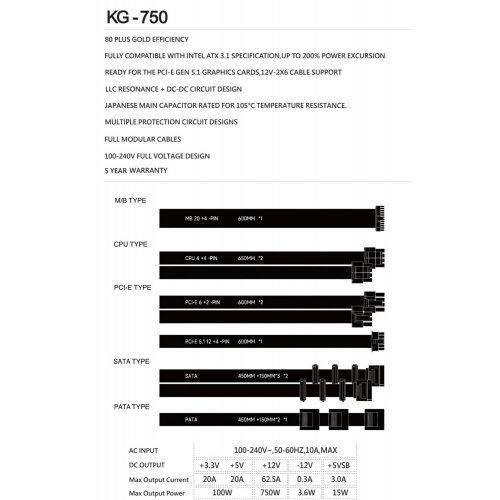 Купить Блок питания Thermalright KG-750 750W (TR-KG750) Black с проверкой совместимости: обзор, характеристики, цена в Киеве, Днепре, Одессе, Харькове, Украине | интернет-магазин TELEMART.UA фото
