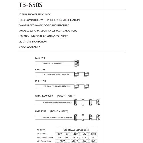 Купить Блок питания Thermalright TB-650S 650W (TR-TB650S) Black с проверкой совместимости: обзор, характеристики, цена в Киеве, Днепре, Одессе, Харькове, Украине | интернет-магазин TELEMART.UA фото