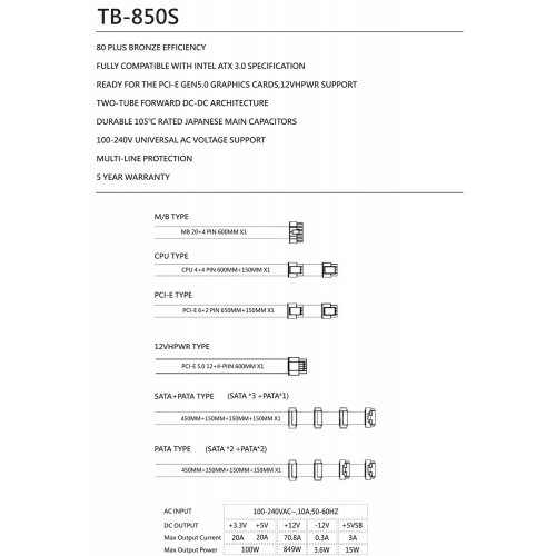 Купить Блок питания Thermalright TB-850S 850W (TR-TB850S) Black с проверкой совместимости: обзор, характеристики, цена в Киеве, Днепре, Одессе, Харькове, Украине | интернет-магазин TELEMART.UA фото