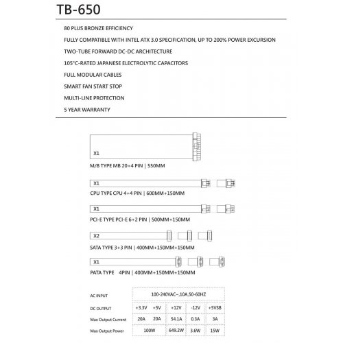 Купить Блок питания Thermalright TB-650 650W (TR-TB650) Black с проверкой совместимости: обзор, характеристики, цена в Киеве, Днепре, Одессе, Харькове, Украине | интернет-магазин TELEMART.UA фото