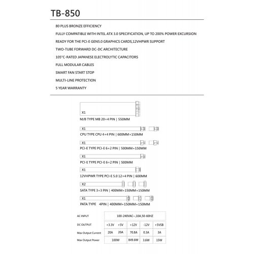 Блок живлення Thermalright TB-850 850W (TR-TB850) Black купити з перевіркою сумісності: огляд, характеристики, ціна у Києві, Львові, Вінниці, Хмельницькому, Івано-Франківську, Україні | інтернет-магазин TELEMART.UA фото
