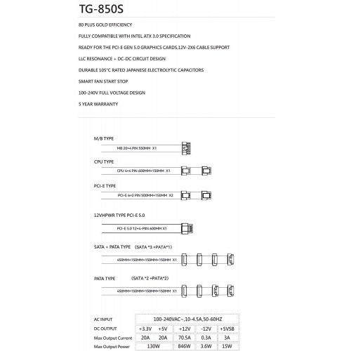 Блок живлення Thermalright TG-850S 850W (TR-TG850S) Black купити з перевіркою сумісності: огляд, характеристики, ціна у Києві, Львові, Вінниці, Хмельницькому, Івано-Франківську, Україні | інтернет-магазин TELEMART.UA фото