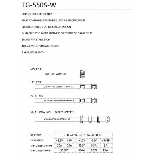 Блок живлення Thermalright TG-550S 550W (TR-TG550S-W) White купити з перевіркою сумісності: огляд, характеристики, ціна у Києві, Львові, Вінниці, Хмельницькому, Івано-Франківську, Україні | інтернет-магазин TELEMART.UA фото