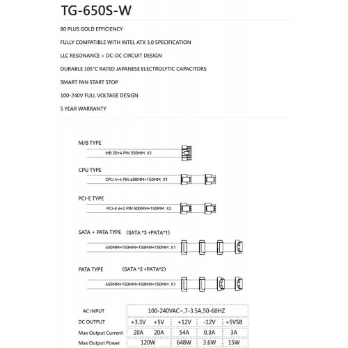 Блок живлення Thermalright TG-650S 650W (TR-TG650S-W) White купити з перевіркою сумісності: огляд, характеристики, ціна у Києві, Львові, Вінниці, Хмельницькому, Івано-Франківську, Україні | інтернет-магазин TELEMART.UA фото