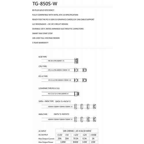 Купить Блок питания Thermalright TG-850S 850W (TR-TG850S-W) White с проверкой совместимости: обзор, характеристики, цена в Киеве, Днепре, Одессе, Харькове, Украине | интернет-магазин TELEMART.UA фото