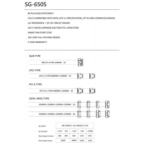 Купить Блок питания Thermalright SG-650S 650W (TR-SG650S-W) White с проверкой совместимости: обзор, характеристики, цена в Киеве, Днепре, Одессе, Харькове, Украине | интернет-магазин TELEMART.UA фото
