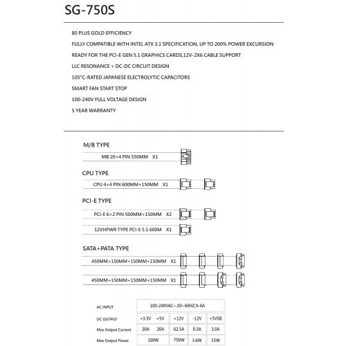 Купить Блок питания Thermalright SG-750S 750W (TR-SG750S-W) White с проверкой совместимости: обзор, характеристики, цена в Киеве, Днепре, Одессе, Харькове, Украине | интернет-магазин TELEMART.UA фото