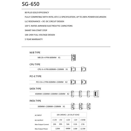 Купить Блок питания Thermalright SG-650 650W (TR-SG650) Black с проверкой совместимости: обзор, характеристики, цена в Киеве, Днепре, Одессе, Харькове, Украине | интернет-магазин TELEMART.UA фото