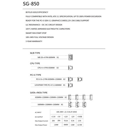 Купить Блок питания Thermalright SG-850 850W (TR-SG850) Black с проверкой совместимости: обзор, характеристики, цена в Киеве, Днепре, Одессе, Харькове, Украине | интернет-магазин TELEMART.UA фото
