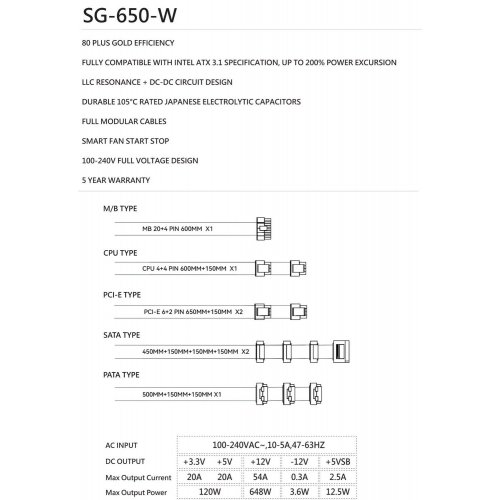 Блок живлення Thermalright SG-650 650W (TR-SG650-W) White купити з перевіркою сумісності: огляд, характеристики, ціна у Києві, Львові, Вінниці, Хмельницькому, Івано-Франківську, Україні | інтернет-магазин TELEMART.UA фото