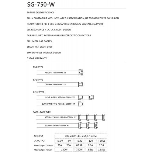 Блок живлення Thermalright SG-750 750W (TR-SG750-W) White купити з перевіркою сумісності: огляд, характеристики, ціна у Києві, Львові, Вінниці, Хмельницькому, Івано-Франківську, Україні | інтернет-магазин TELEMART.UA фото