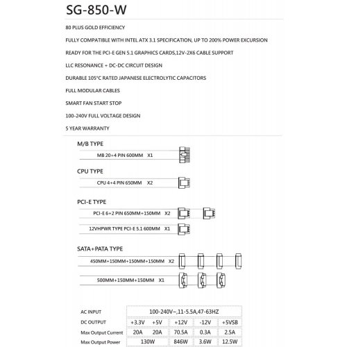 Купить Блок питания Thermalright SG-850 850W (TR-SG850-W) White с проверкой совместимости: обзор, характеристики, цена в Киеве, Днепре, Одессе, Харькове, Украине | интернет-магазин TELEMART.UA фото
