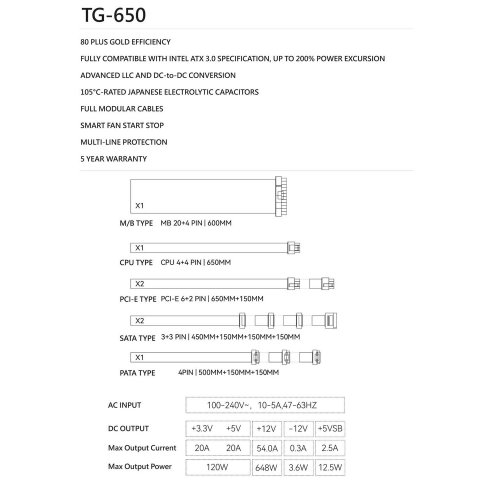 Блок живлення Thermalright TG-650 650W (TR-TG 650) Black купити з перевіркою сумісності: огляд, характеристики, ціна у Києві, Львові, Вінниці, Хмельницькому, Івано-Франківську, Україні | інтернет-магазин TELEMART.UA фото