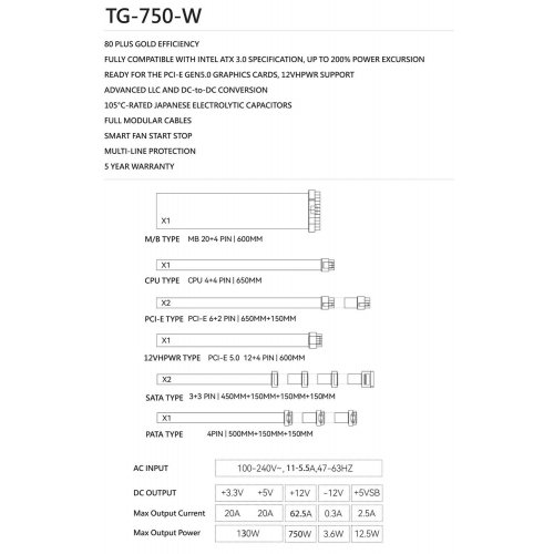 Купить Блок питания Thermalright TG-750 750W (TR-TG 750) Black с проверкой совместимости: обзор, характеристики, цена в Киеве, Днепре, Одессе, Харькове, Украине | интернет-магазин TELEMART.UA фото