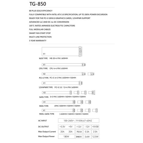 Блок живлення Thermalright TG-850 850W (TR-TG 850) Black купити з перевіркою сумісності: огляд, характеристики, ціна у Києві, Львові, Вінниці, Хмельницькому, Івано-Франківську, Україні | інтернет-магазин TELEMART.UA фото