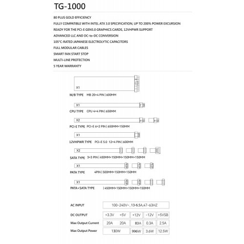 Блок живлення Thermalright TG-1000 1000W (TR-TG 1000) Black купити з перевіркою сумісності: огляд, характеристики, ціна у Києві, Львові, Вінниці, Хмельницькому, Івано-Франківську, Україні | інтернет-магазин TELEMART.UA фото