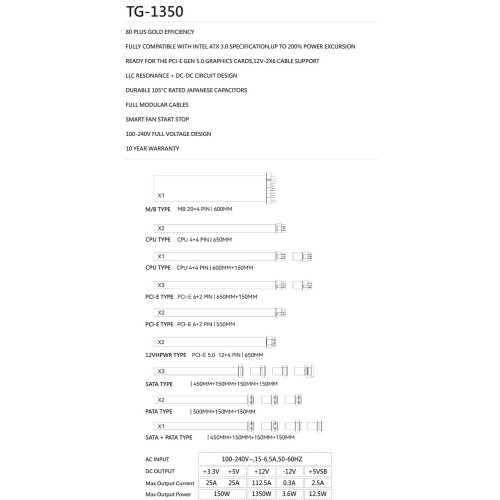 Купить Блок питания Thermalright TG-1350 1350W (TR-TG 1350) Black с проверкой совместимости: обзор, характеристики, цена в Киеве, Днепре, Одессе, Харькове, Украине | интернет-магазин TELEMART.UA фото