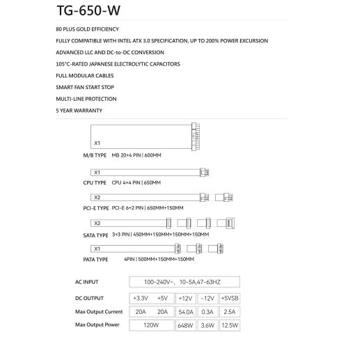 Блок живлення Thermalright TG-650 650W (TR-TG 650-W) White купити з перевіркою сумісності: огляд, характеристики, ціна у Києві, Львові, Вінниці, Хмельницькому, Івано-Франківську, Україні | інтернет-магазин TELEMART.UA фото