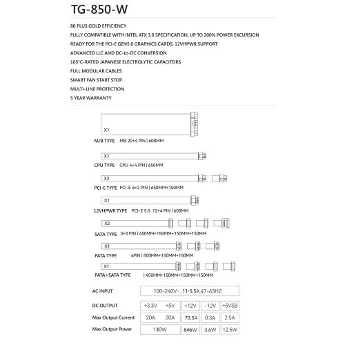Купить Блок питания Thermalright TG-850 850W (TR-TG 850-W) White с проверкой совместимости: обзор, характеристики, цена в Киеве, Днепре, Одессе, Харькове, Украине | интернет-магазин TELEMART.UA фото