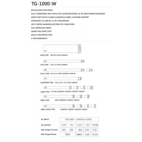 Блок живлення Thermalright TG-1000 1000W (TR-TG 1000-W) White купити з перевіркою сумісності: огляд, характеристики, ціна у Києві, Львові, Вінниці, Хмельницькому, Івано-Франківську, Україні | інтернет-магазин TELEMART.UA фото
