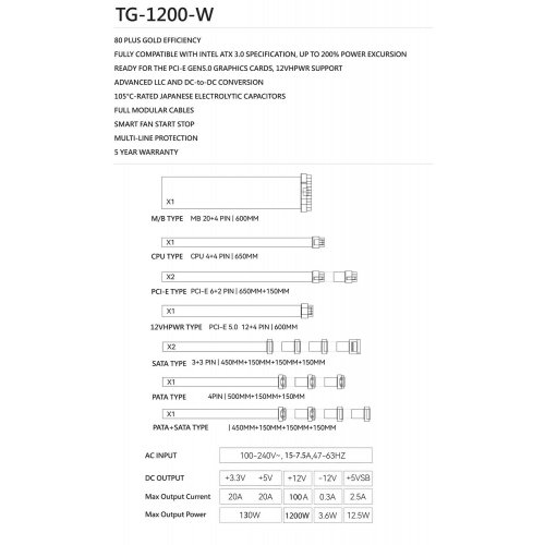 Блок живлення Thermalright TG-1200 1200W (TR-TG 1200-W) White купити з перевіркою сумісності: огляд, характеристики, ціна у Києві, Львові, Вінниці, Хмельницькому, Івано-Франківську, Україні | інтернет-магазин TELEMART.UA фото