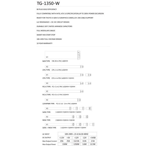 Блок живлення Thermalright TG-1350 1350W (TR-TG 1350-W) White купити з перевіркою сумісності: огляд, характеристики, ціна у Києві, Львові, Вінниці, Хмельницькому, Івано-Франківську, Україні | інтернет-магазин TELEMART.UA фото