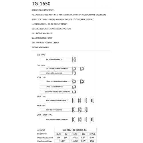 Купить Блок питания Thermalright TG-1650 1650W (TR-TG 1650-W) White с проверкой совместимости: обзор, характеристики, цена в Киеве, Днепре, Одессе, Харькове, Украине | интернет-магазин TELEMART.UA фото
