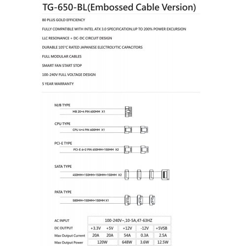 Блок живлення Thermalright TG-650-BL Sleeved Cable 650W (TR-TG 650-BL Sleeved Cable) Black купити з перевіркою сумісності: огляд, характеристики, ціна у Києві, Львові, Вінниці, Хмельницькому, Івано-Франківську, Україні | інтернет-магазин TELEMART.UA фото