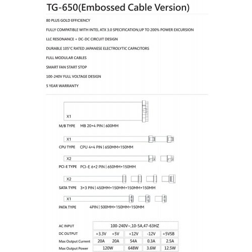 Купить Блок питания Thermalright TG-650 Sleeved Cable 650W (TR-TG 650 Sleeved Cable) White с проверкой совместимости: обзор, характеристики, цена в Киеве, Днепре, Одессе, Харькове, Украине | интернет-магазин TELEMART.UA фото