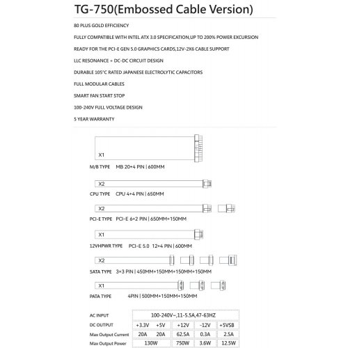 Купить Блок питания Thermalright TG-750 Sleeved Cable 750W (TR-TG 750 Sleeved Cable) White с проверкой совместимости: обзор, характеристики, цена в Киеве, Днепре, Одессе, Харькове, Украине | интернет-магазин TELEMART.UA фото