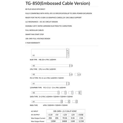 Блок живлення Thermalright TG-850 Sleeved Cable 850W (TR-TG 850 Sleeved Cable) White купити з перевіркою сумісності: огляд, характеристики, ціна у Києві, Львові, Вінниці, Хмельницькому, Івано-Франківську, Україні | інтернет-магазин TELEMART.UA фото