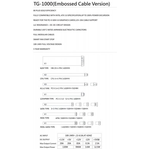 Блок живлення Thermalright TG-1000 Sleeved Cable 1000W (TR-TG 1000 Sleeved Cable) White купити з перевіркою сумісності: огляд, характеристики, ціна у Києві, Львові, Вінниці, Хмельницькому, Івано-Франківську, Україні | інтернет-магазин TELEMART.UA фото